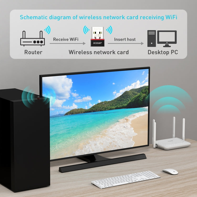 EP-A300 300Mbps WiFi6 USB Free Drive Network Adapter, EP-AX300 EP-A300 300Mbps WiFi6 USB Free Drive Network Adapter, EP-AX300